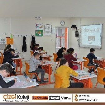 Çizgi Koleji Bursluluk Sınavı Yoğun Katılımla gerçekleşti
